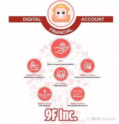 玖富冲刺纽交所:去年利润近20亿 管理层多有北大光华背景